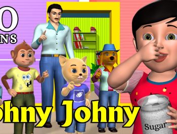 Johny Johny Yes Papa Nursery Rhyme – Kids’ Songs – 3D Animation English Rhymes For Children