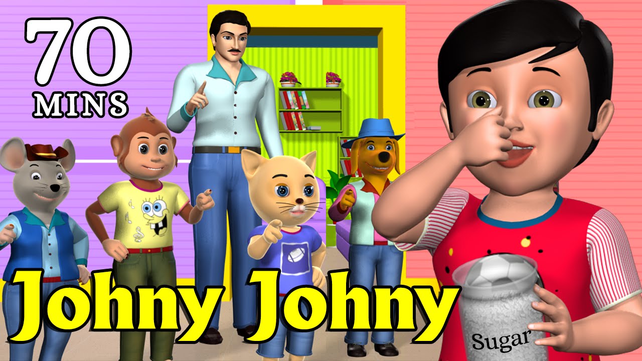 Johny Johny Yes Papa Nursery Rhyme – Kids’ Songs – 3D Animation English Rhymes For Children