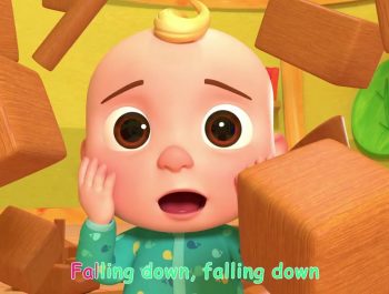 ᴴᴰ London Bridge is Falling Down – Cocomelon ABCkidTV Nursery Rhymes & Kids Songs # 2