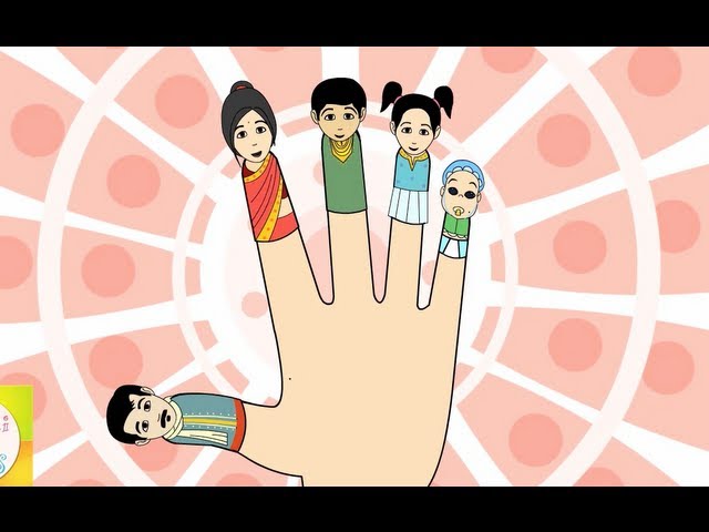 The Finger Family (Indian Family) Nursery Rhyme | Cartoon Animation Songs For Children