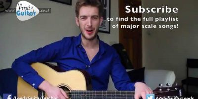 How to play Twinkle Twinkle Little Star on Guitar | EASY beginner lesson